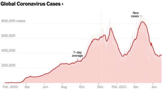 Coronavirus Briefing: What Happened Today
