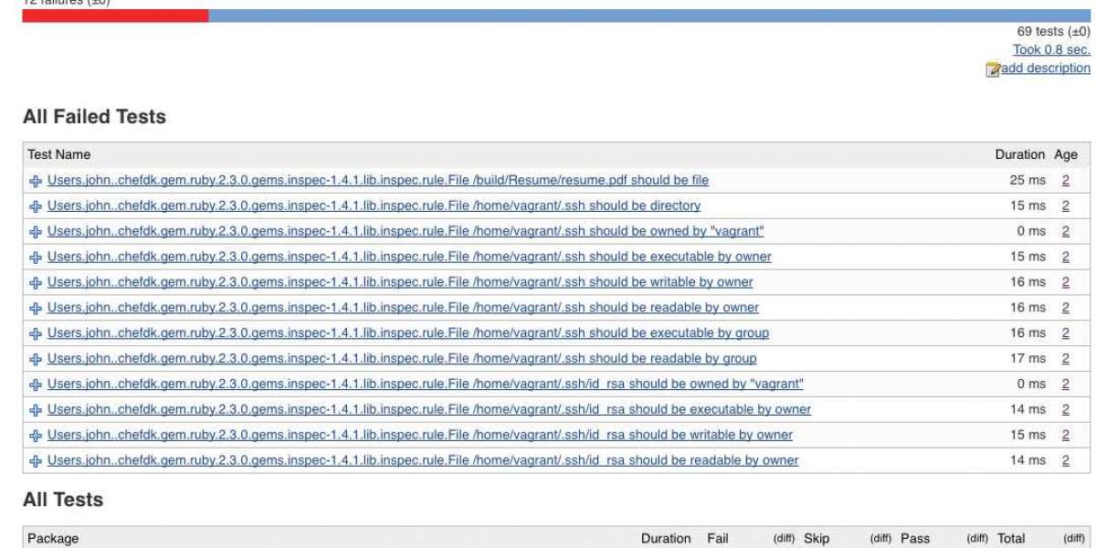 Hold Me Chapter10 - вЂћGoogleвЂњ Diskas Zip Book Torrent .epub Full
