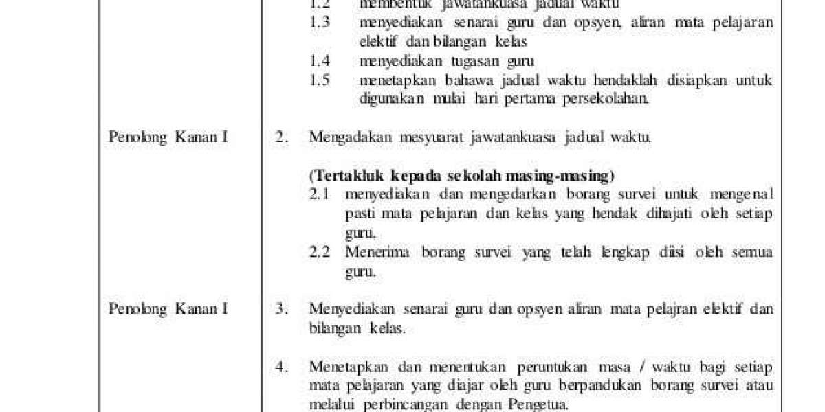 Windows Proses Kerja .rar Torrent Full Version Cracked