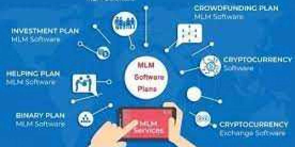 MLM Software- Best Direct Selling Software,integrated Best MLM Software developed Direct Selling Business Consultancy