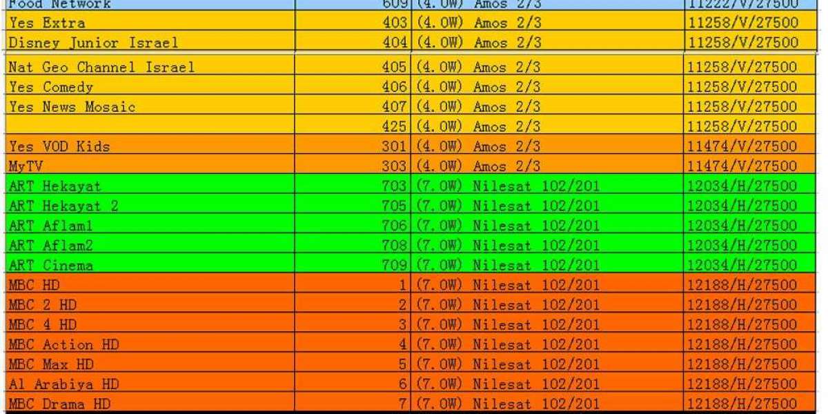 Rar Part 38|Ш±Щ€Ш§ЩЉШ§ШЄ Utorrent Final Activator
