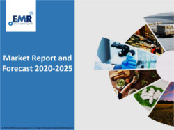 Sprinkler Irrigation Systems Market Report, Size, Share 2022-2027