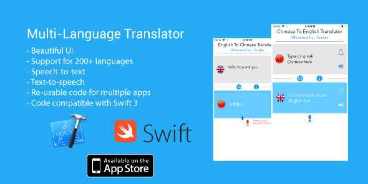 Multi-language speech & text translator