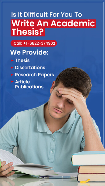 Most Interesting and Latest MBA Thesis Topics 2022