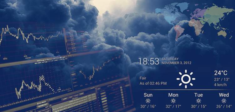 Historical Weather Data Usage in Predicting Climate Patterns - Free Guest Posting and Guest Blogging Services - AuthorTalking