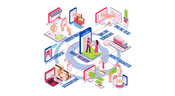 Top eCommerce Services In Tamil Nadu - Amigoways