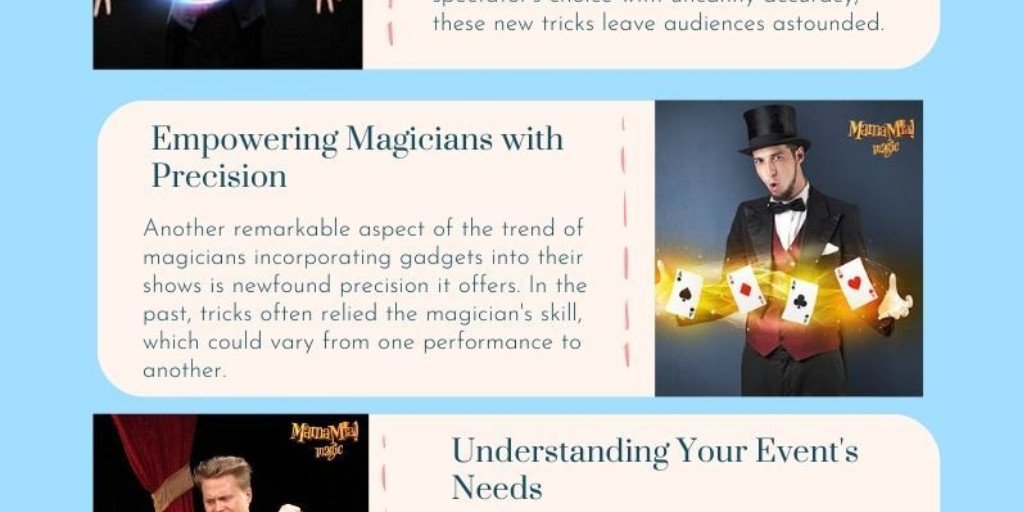 The Rising Trend of Magicians Adding Gadgets into Magic Shows
