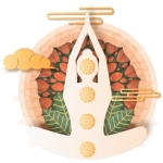 Shiva Yoga Ashram profile picture
