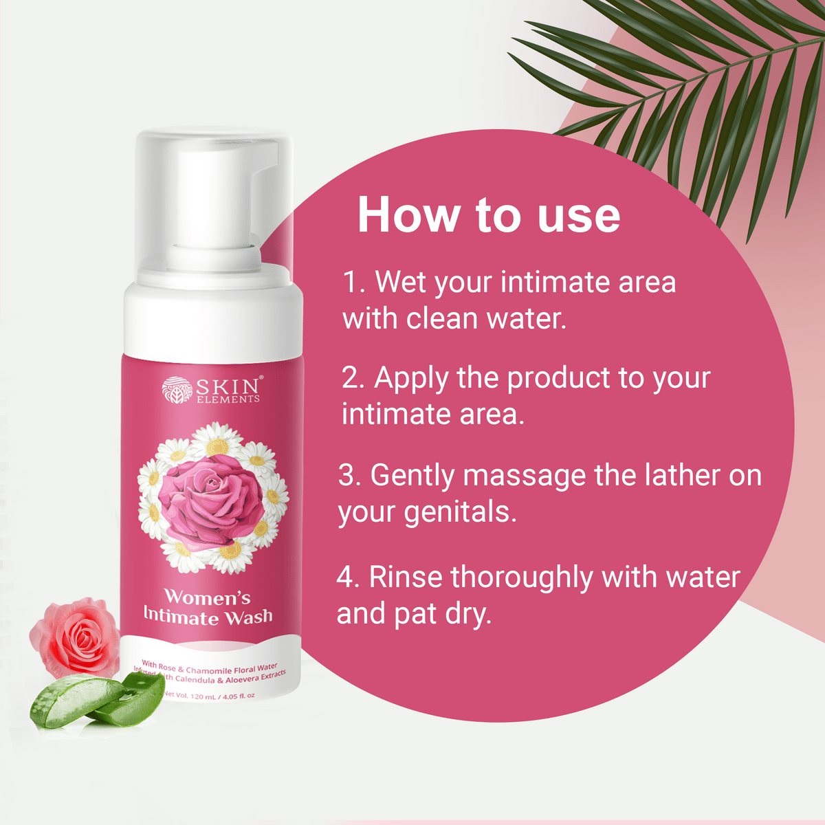 Women’s Intimate Care Products Market Outlook (2024 to ...