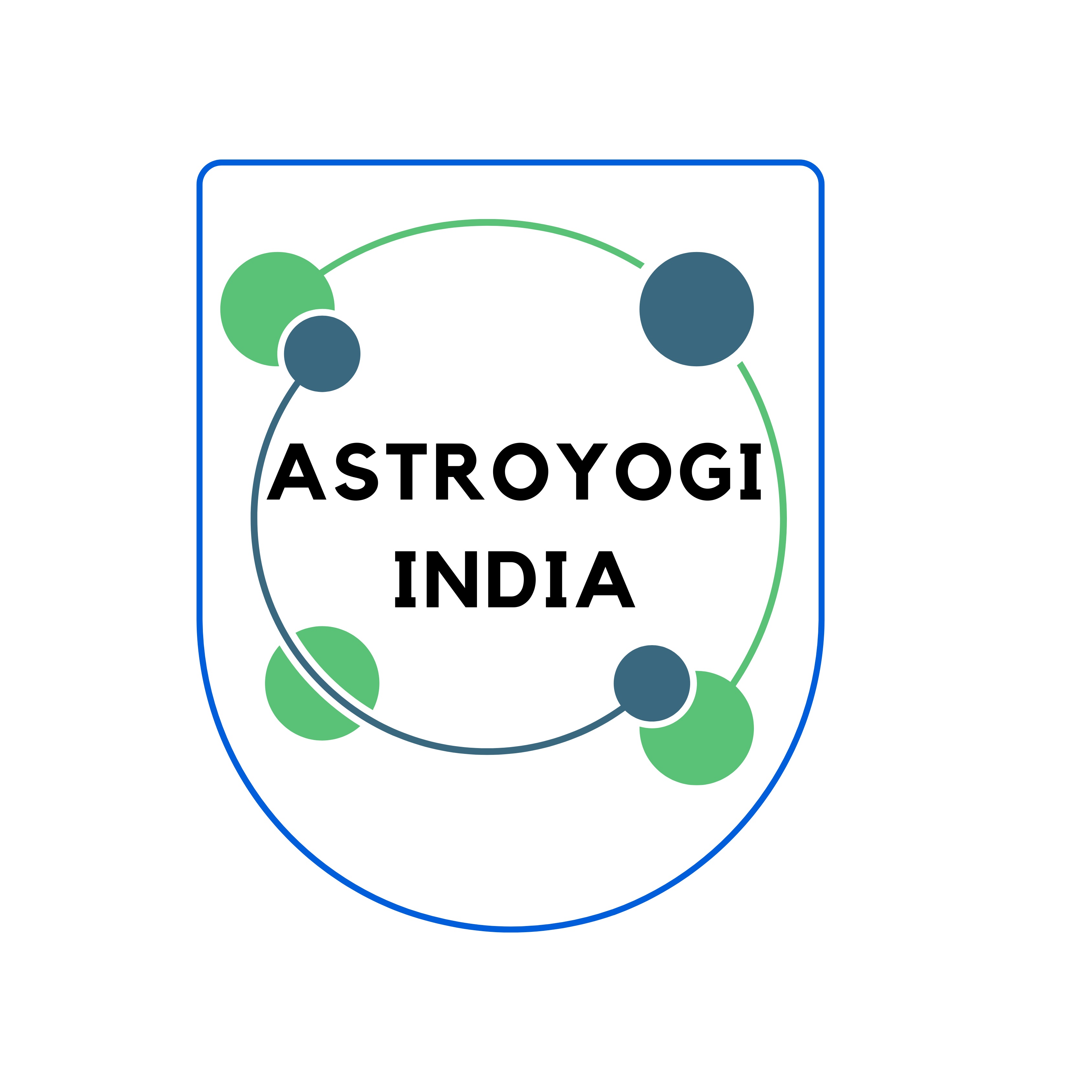 astro yogi india Profile Picture