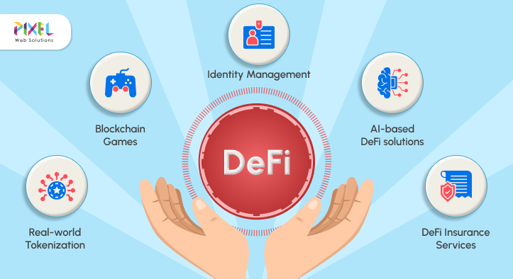 Top 10 Defi Trends To Look Out For In 2025