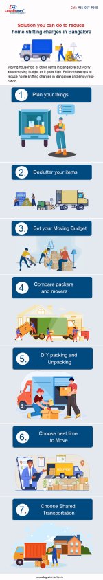 Senior Home Shifting Services in Bangalore: Quick Details for a Smooth Transition