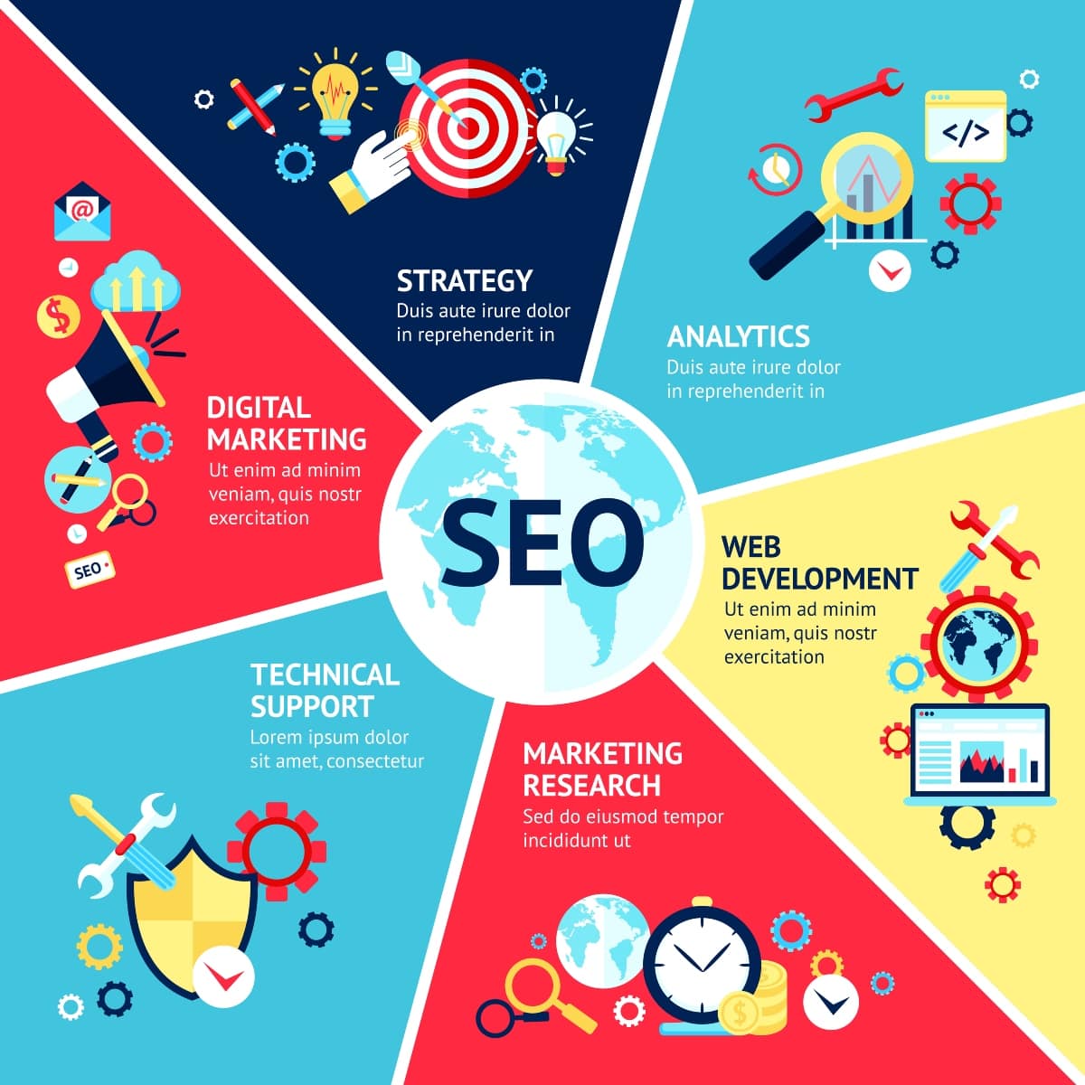 Affordable SEO London | Boost Your Online Presence