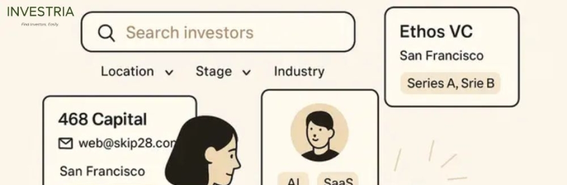 Investria Inc Cover Image