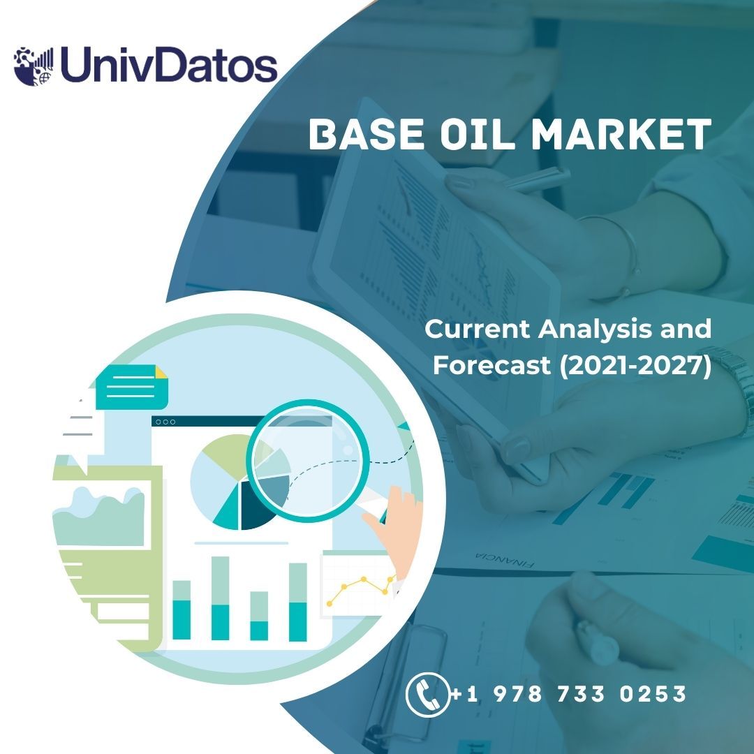 Base Oil Market Report, Share, Size, Analysis 2021-2027