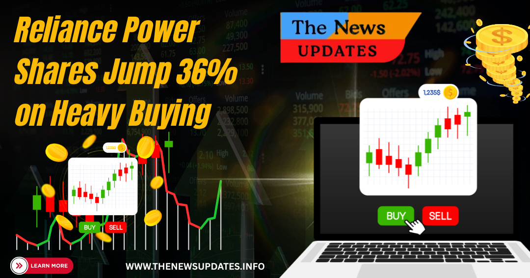Reliance Power Shares Jump 36% on Heavy Buying