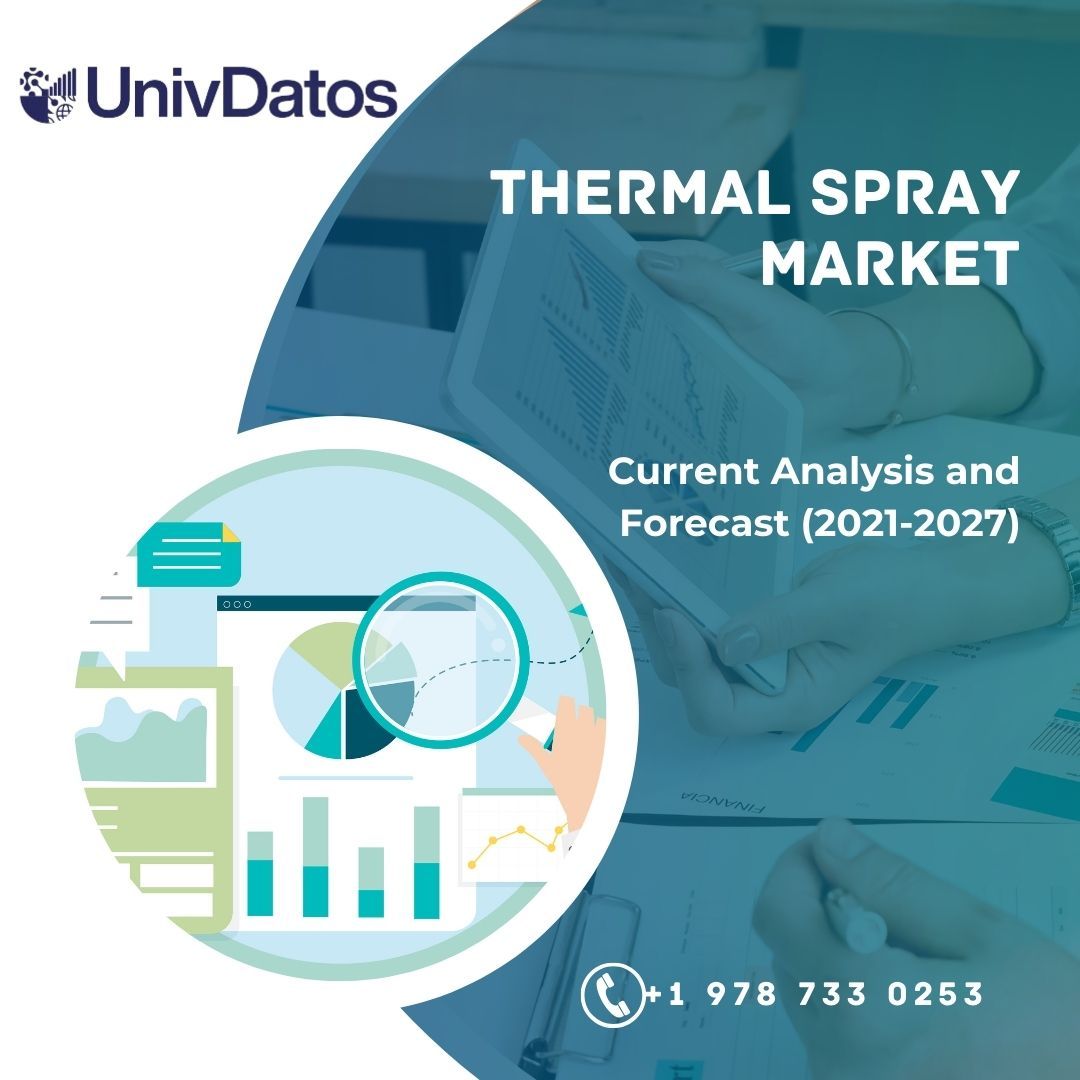 Thermal Spray Market - Share, Size, Analysis (2021-2027)