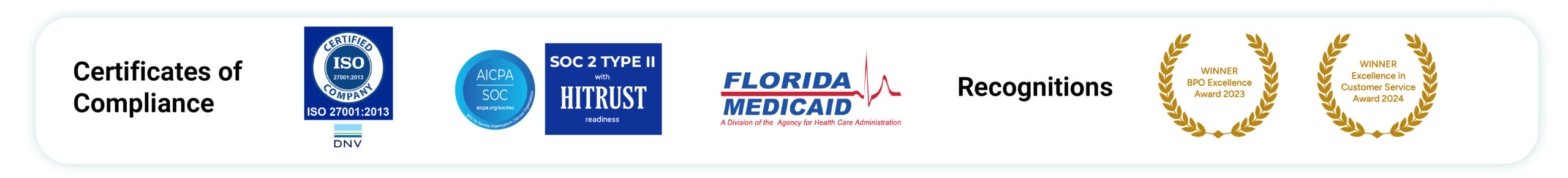 Best Medical Coding Services - ASP-RCM Solutions