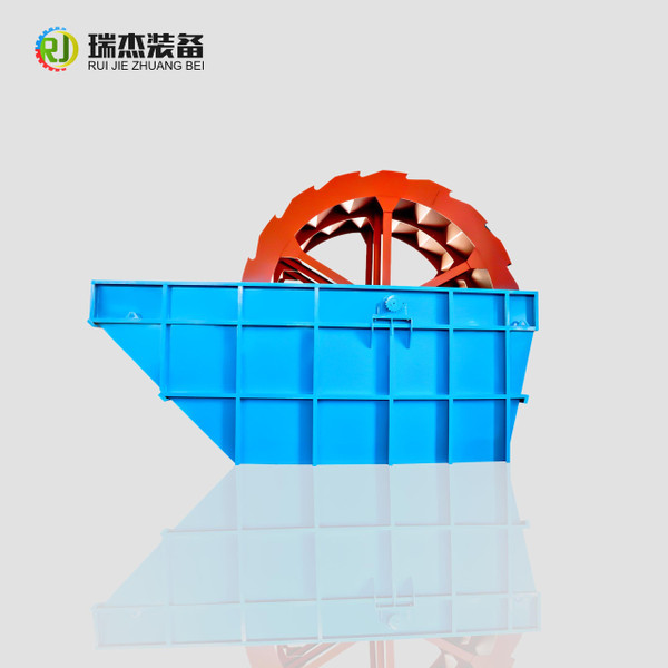 What Is a Sand Washer Machine And Washer Types - JustPaste.it