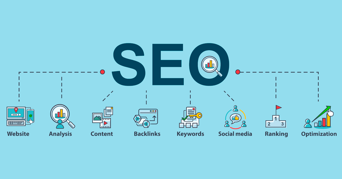SEO Company in Kerala, India: Achieving Digital Dominan...