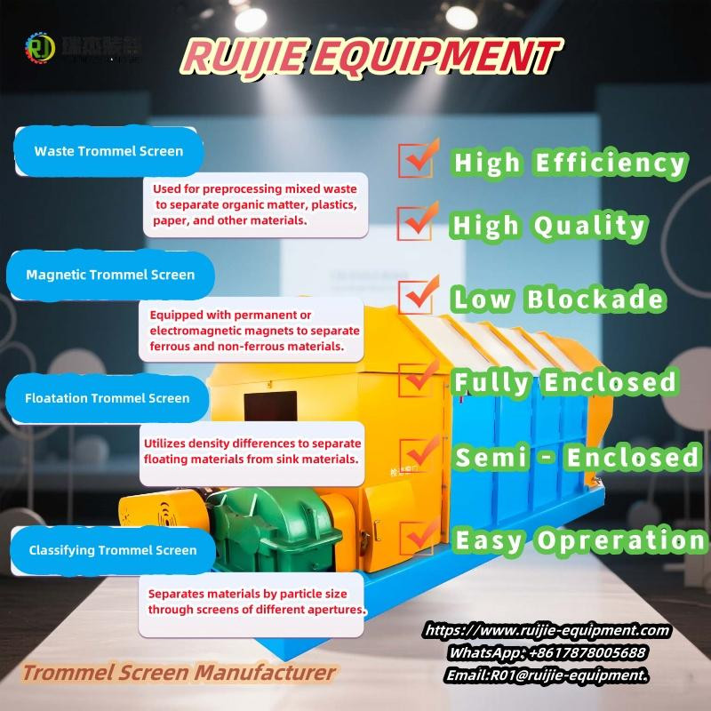 What Is a Trommel Screen And Trommel Types - JustPaste.it