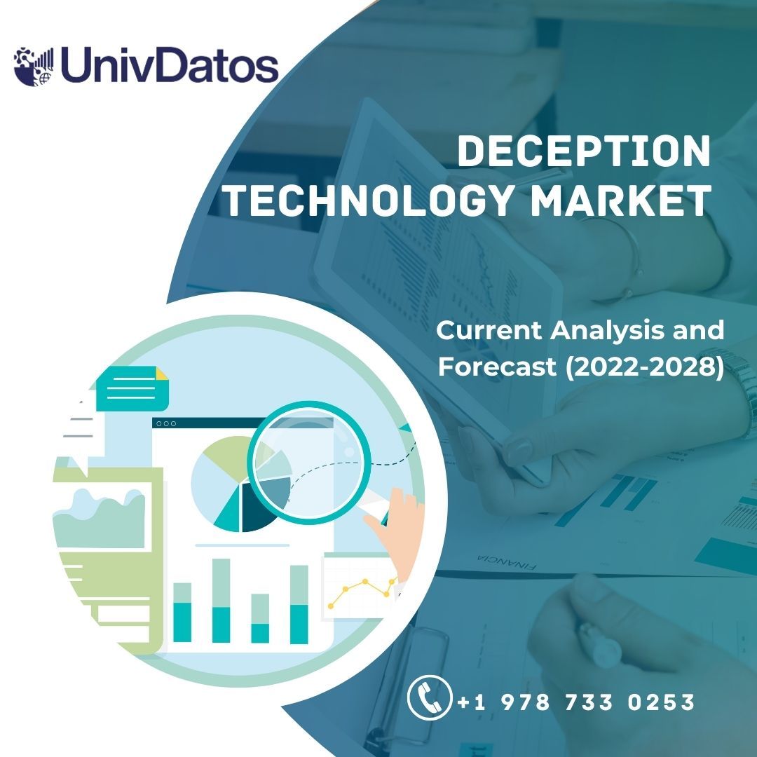 Deception Technology Market - Analysis, Size, Growth 2022-2028