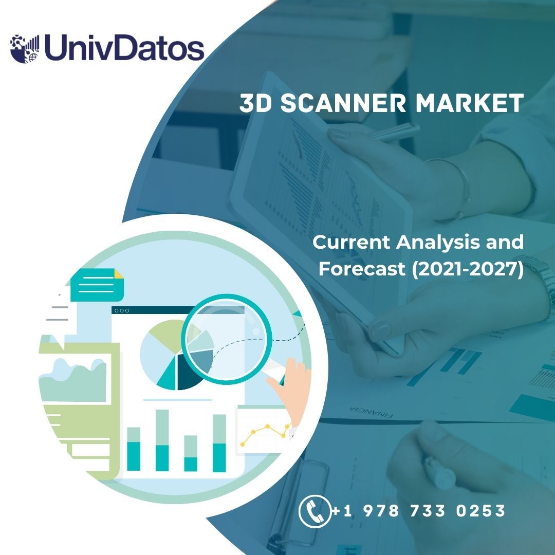 3D Scanner Market - Analysis, Share, Size, Growth (2021-2027)