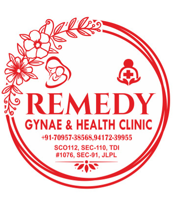 Remedy Gynae Health Clinic Profile Picture