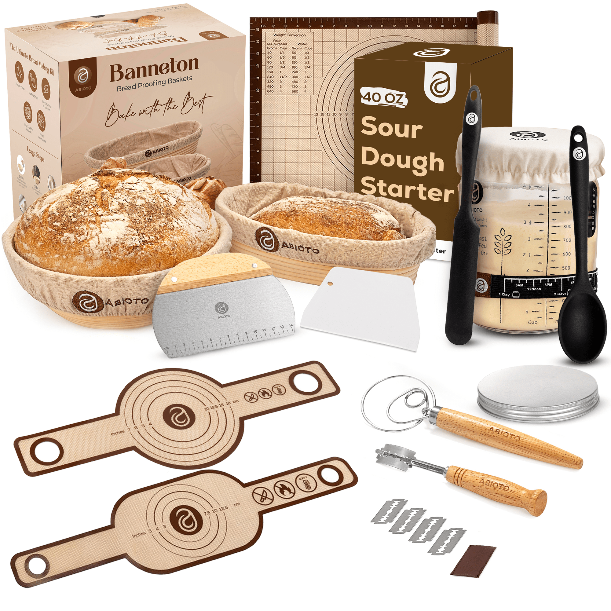 When Should You Use a Bread Basket for Proofing? | Abiotobaking – Abioto Baking