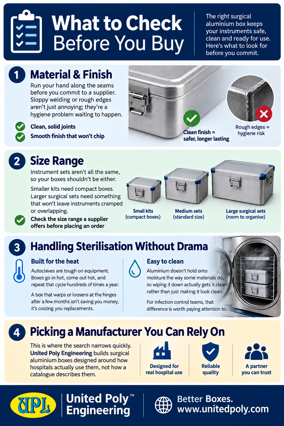What to check before you buy Aluminum Boxes for Hospitals? - JustPaste.it